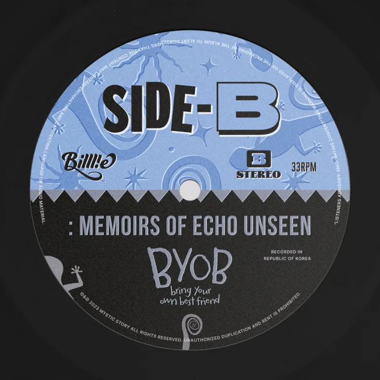 Billlie Side-B: Memoirs Of Echo Unseen Zip Album Download